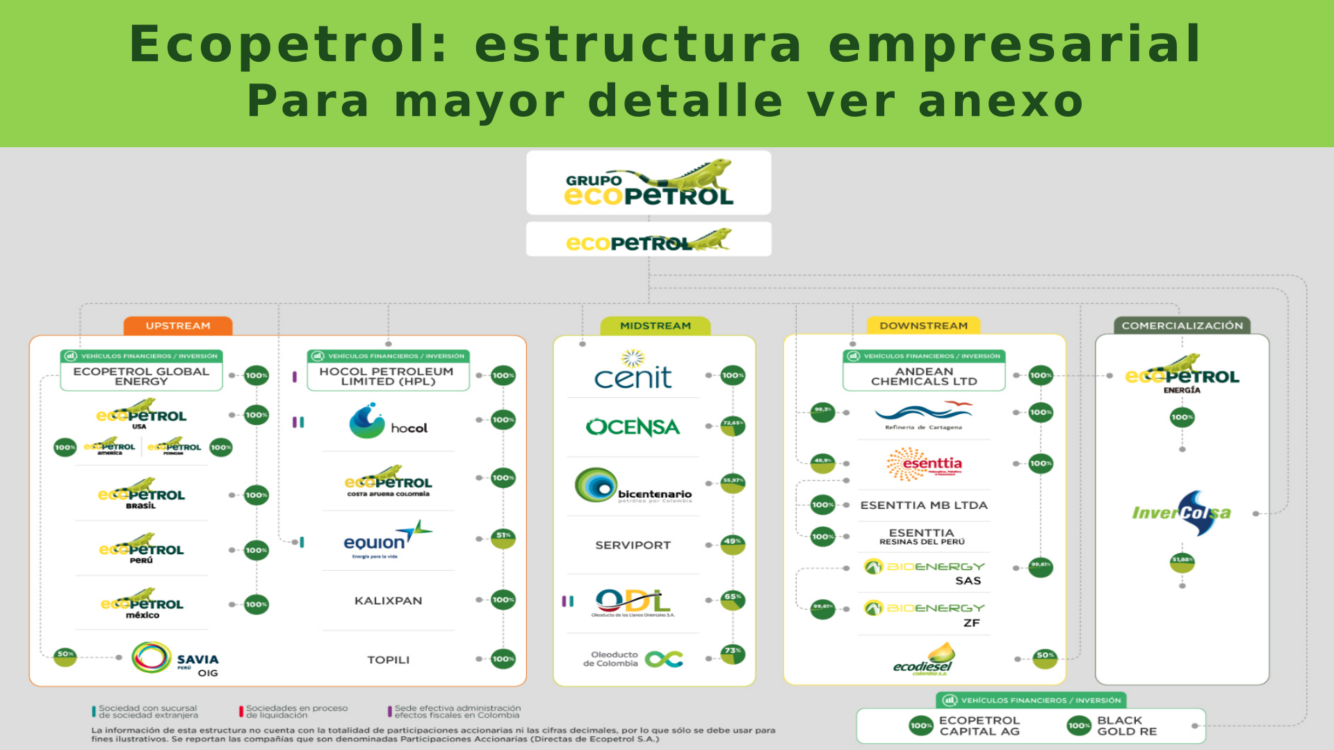 Slide5